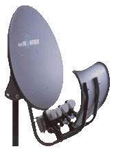 Wavefrontier Toroidal T90 Antenne Einzelverpackt