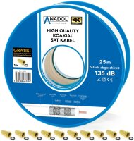 Anadol Brandschutz-Koaxialkabel 135dB, 25m Spule, 7mm, 5fach geschirmt,Norm EN 50575, Brandschutzklasse Eca, inklusiv 10 vergoldete F-Stecker