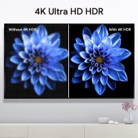 GigaBlue Android11 Giga TV Streaming IP Stick 4K PRO | HDR60Hz | HDMI2.1 | WiFi6 UHD 4K