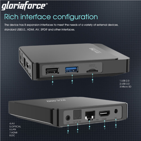 GloriaForce RTX Uno 4K UHD Android Streaming Box - Jetzt kaufen! - Digi ...