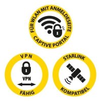 SELFSAT MWR 5540 eSIM 5G Cat 12 WLAN Router bis 2,6 Gbps...