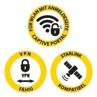 SELFSAT MWR 5540 eSIM 5G Cat 12 WLAN Router bis 2,6 Gbps...