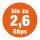 SELFSAT MWR 5540 eSIM 5G Cat 12 WLAN Router bis 2,6 Gbps inkl. SHARK 5G Antenne weiß
